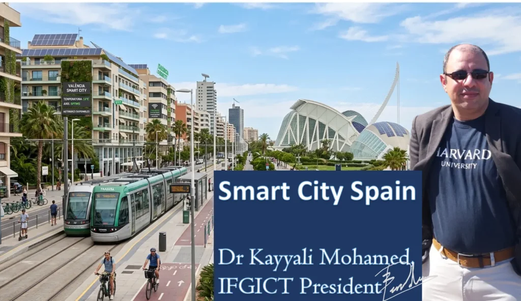 Current image: smart-city-spain